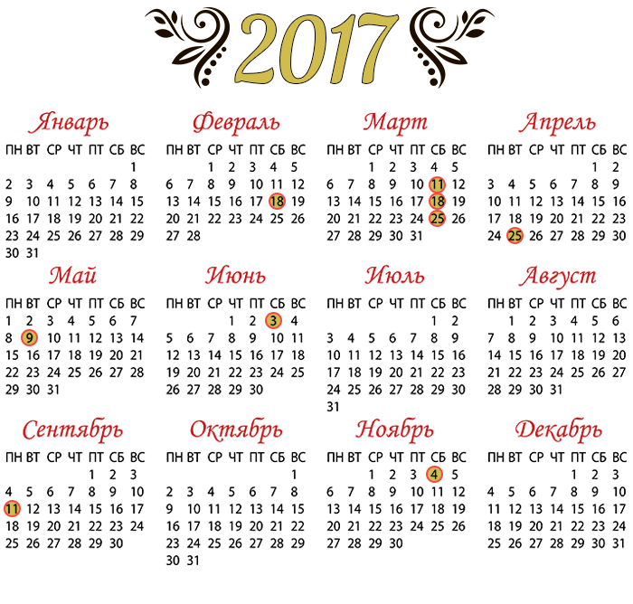 Батьківські суботи у 2017 році